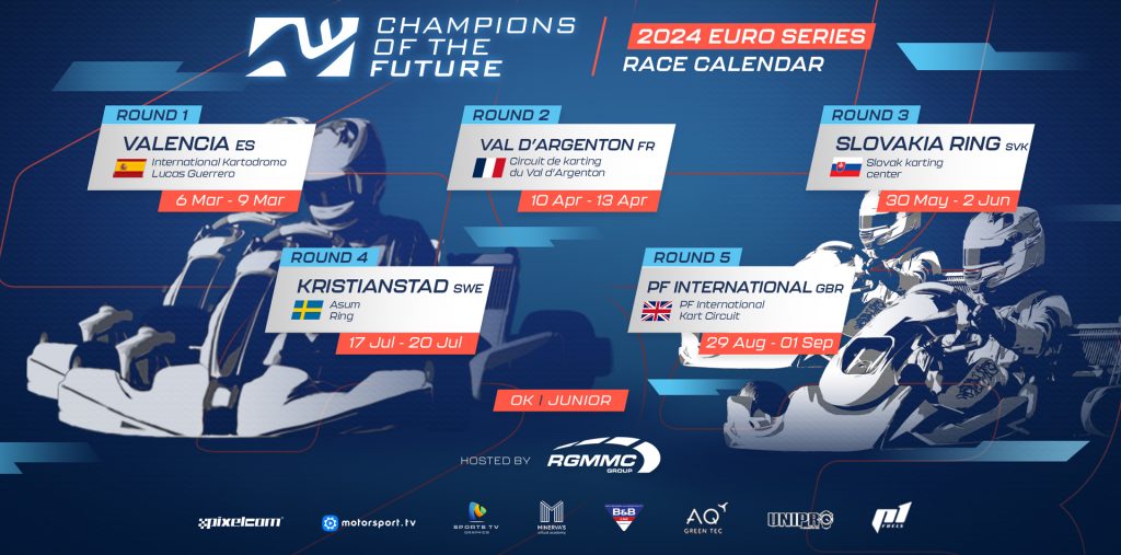 2024 Champions of the future Euro Series all 5 rounds